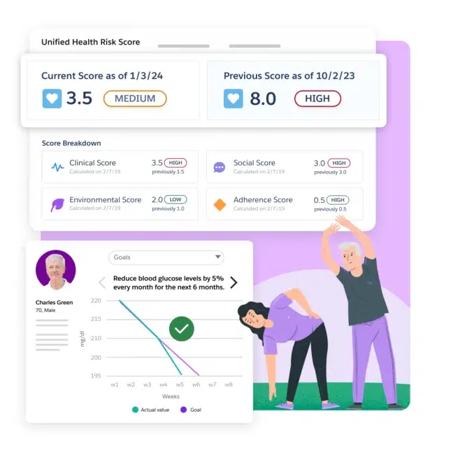 crm for healthcare