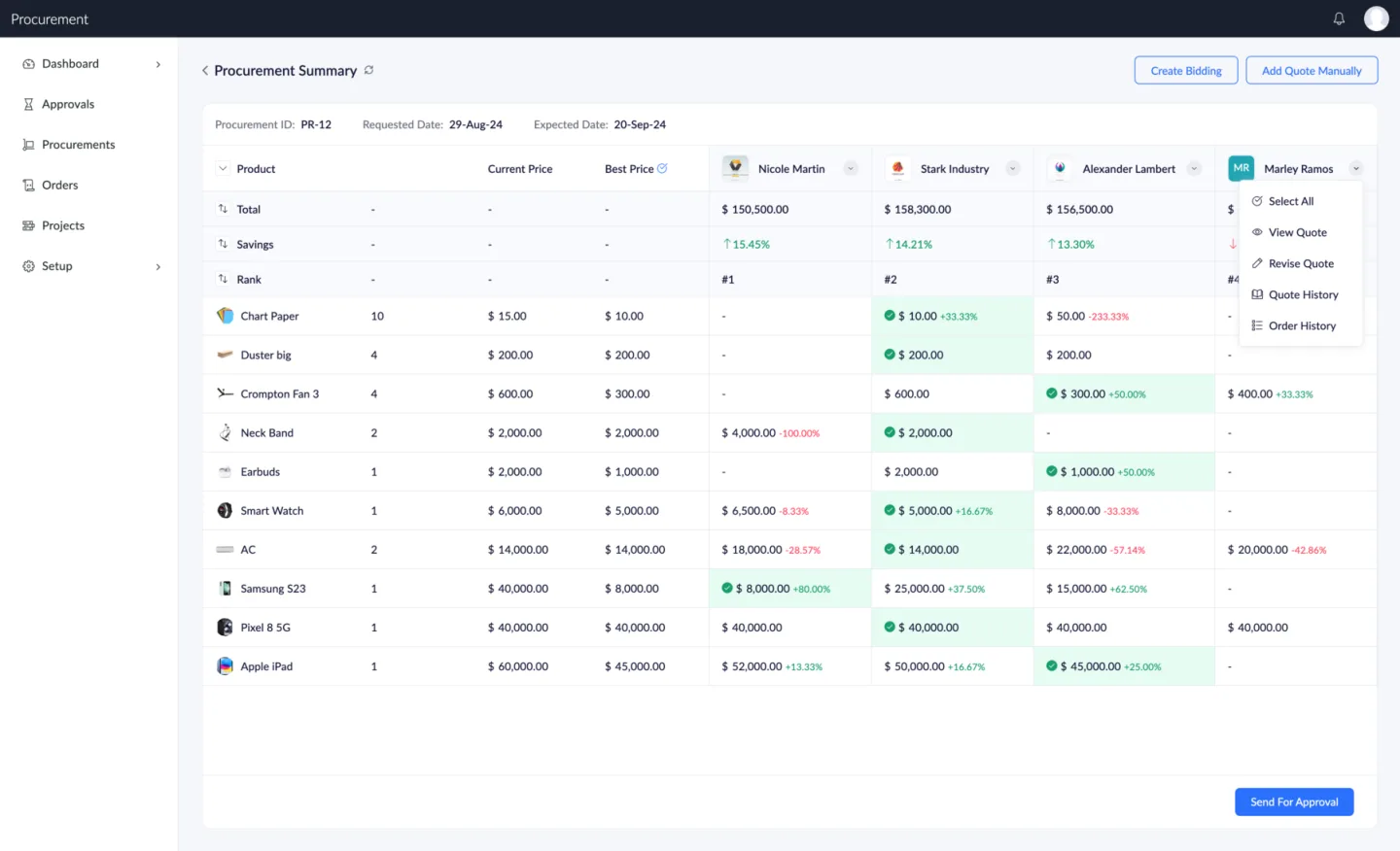 Giải pháp quản lý mua hàng thông minh: Tự động hóa với Zoho Creator 3 e procurement automation management ss3