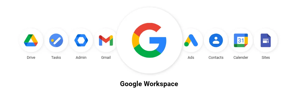 Tích hợp Zoho CRM với Google Workspace: Kết nối mọi công cụ, tối ưu mọi quy trình 2 google workspace