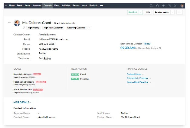 tự động hóa tiếp thị