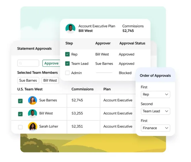 Chuyển mình với quản lý hiệu suất bán hàng chuẩn 4.0 cùng Salesforce CRM 8 tang hieu saut