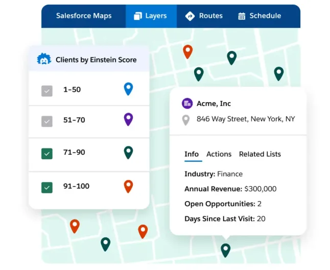 Chuyển mình với quản lý hiệu suất bán hàng chuẩn 4.0 cùng Salesforce CRM 5 vi tri