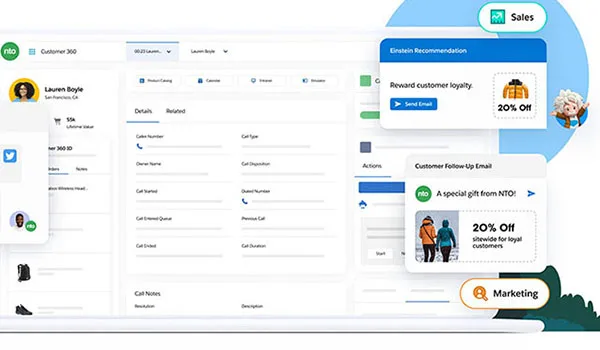 Phân tích hành vi khách hàng trong Salesforce CRM 3 salesforce la gi 4