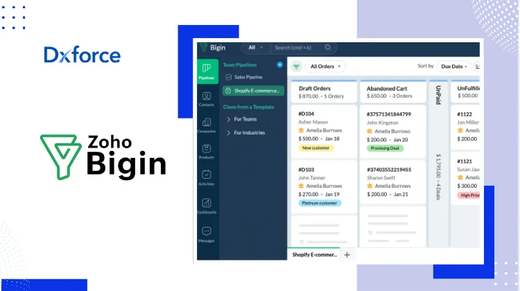 Làm chủ quy trình bán hàng với Zoho Bigin – CRM tinh gọn cho SMEs