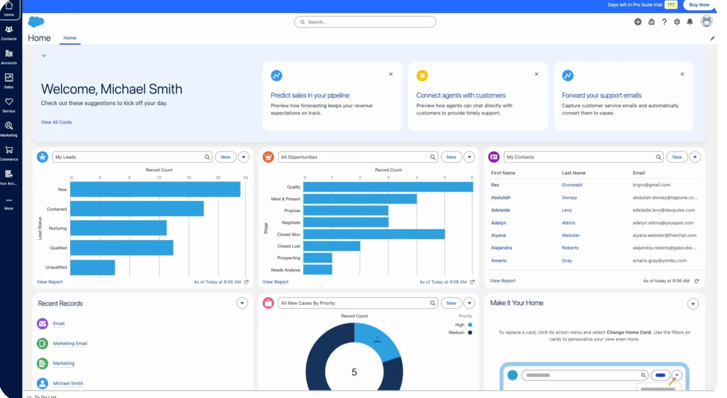 Salesforce Pro Suite có gì đặc biệt? CRM dành cho SMBs hiện đại 2 Salesforce Pro Suite 1