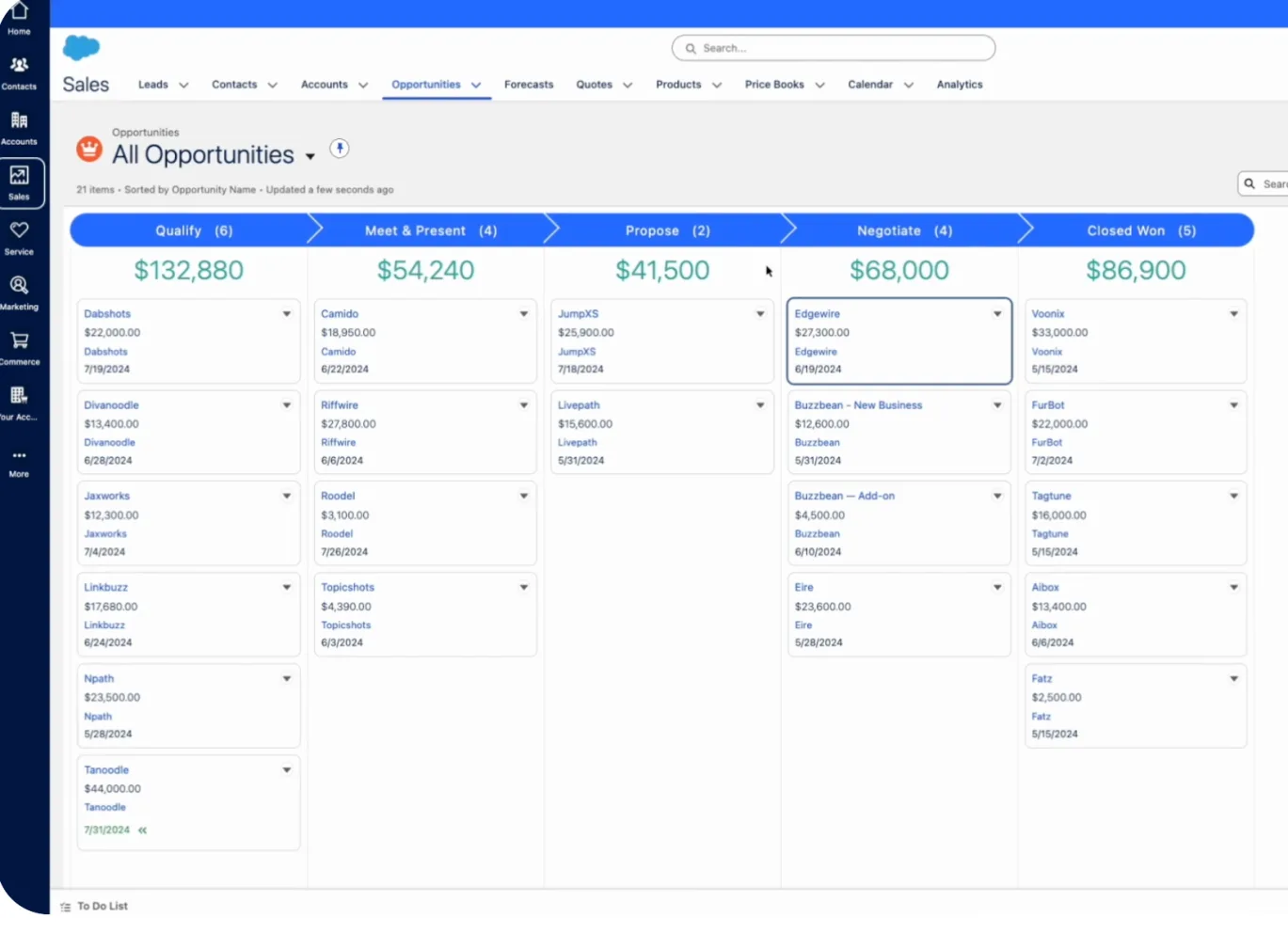 Salesforce Pro Suite có gì đặc biệt? CRM dành cho SMBs hiện đại 3 Salesforce Pro Suite là gì