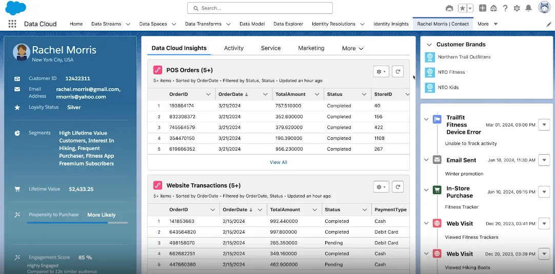 Salesforce Data Cloud: Nền tảng vận hành bằng dữ liệu cho doanh nghiệp hiện đại 5 Salesforce Data Cloud