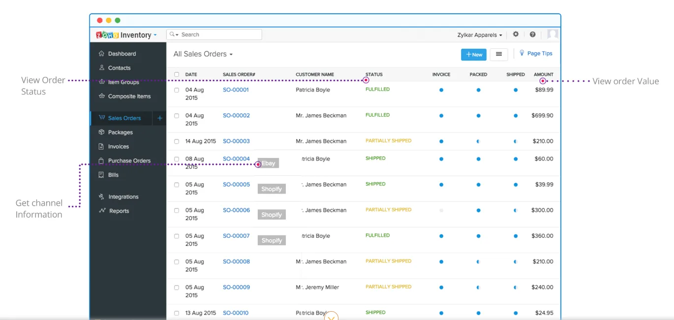 bán hàng đa kênh