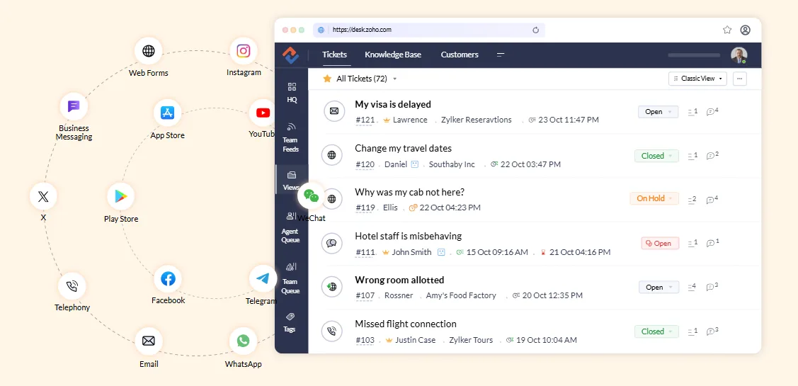chăm sóc khách hàng hiệu quả