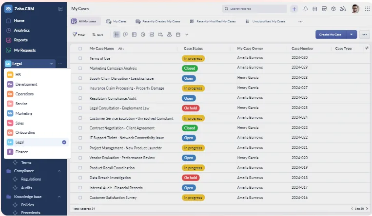 Zoho CRM cho mọi người