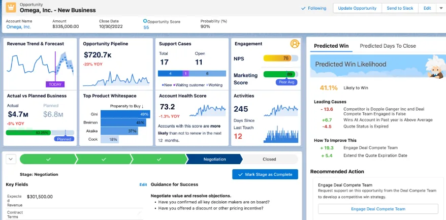 Cách thiết lập báo cáo CRM hiệu quả và các loại báo cáo thiết yếu 2 bao cao crm