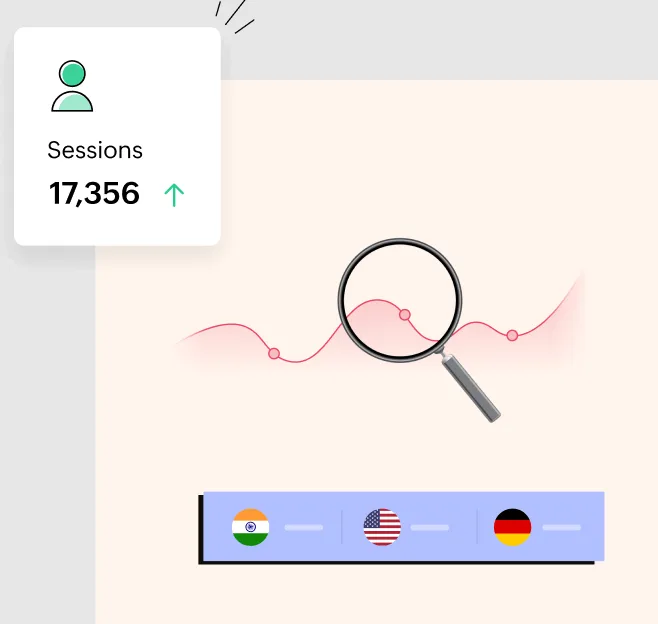 Zoho PageSense