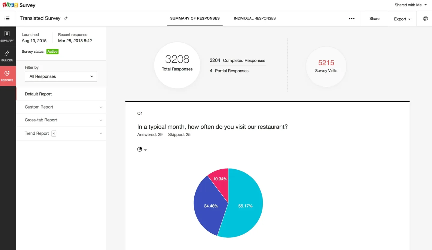 Zoho Survey là gì? Hướng dẫn cách tạo khảo sát chuyên nghiệp từ A-Z 5 Phân tích báo cáo theo thời gian thực