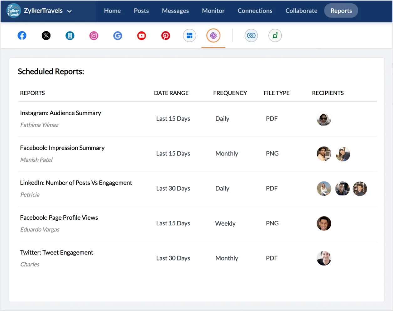 Zoho Social: 5 Tính Năng Quản Lý Mạng Xã Hội Hiệu Quả 10 Lên lịch báo cáo