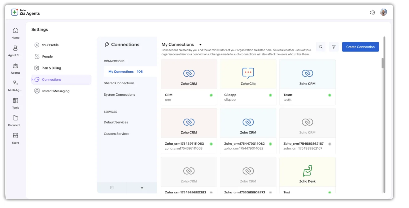 Zia Agents là gì? Cách AI Agents tự động hóa công việc với Zoho CRM 7 connect