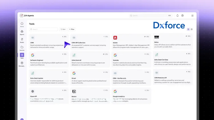Zia Agents là gì? Cách AI Agents tự động hóa công việc với Zoho CRM 1