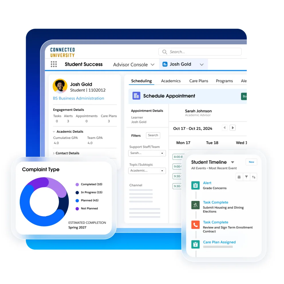 Salesforce Cho Ngành Giáo Dục: Giải Pháp Tối Ưu Quản Lý Và Nâng Cao Trải Nghiệm Học Viên Chi Tiết Nhất 3 Báo Cáo Chi Tiết Theo Thời Gian Thực