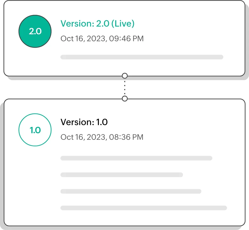 Zoho Flow Là Gì? Nền Tảng Tự Động Hóa Quy Trình Với AI 4 monitoring screenshot 1